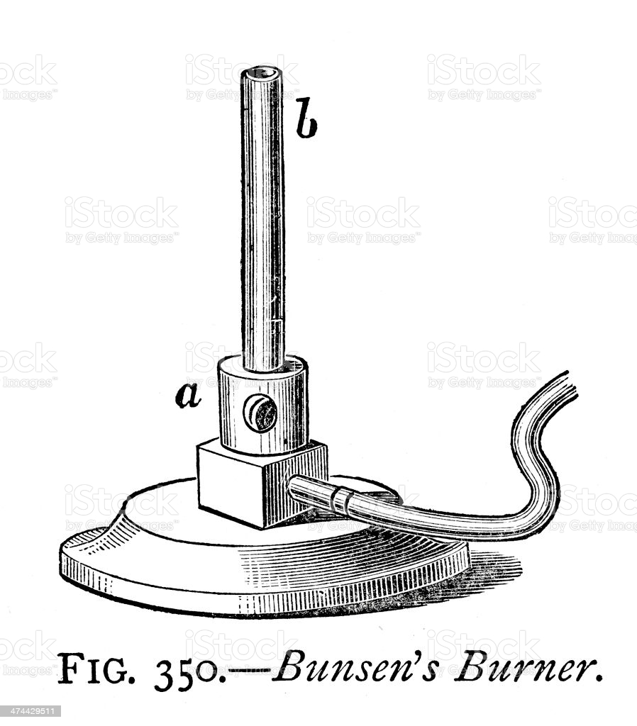 Vintage engraving of a Bunsen Burner, 1883