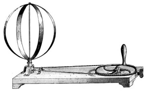 anelli forza centrifuga