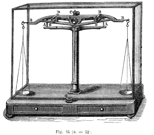 Figura 24 Ganot 1861 1